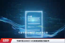 宁波中百(600857.SH)收到法院执行裁定书视频封面