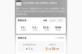 突发，61岁患高血压母亲飞机上猝死，这4类人坐飞机尤其要注意！图片