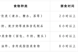 睡一觉就能完成诊疗？麻醉医生用漫画解密“无痛胃肠镜”图片