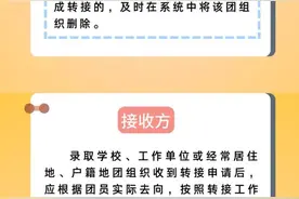 你问我答｜毕业了，团员组织关系怎么转？这份指引要收藏好！图片