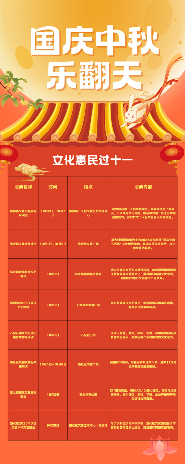 秋游张家口·国庆嘉年华|2025年张家口市国庆中秋文旅活动精彩预告