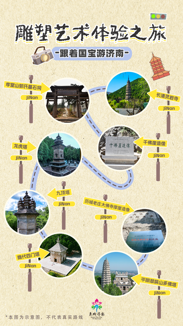 “跟着国宝游济南”5条主题线路已上线，解锁济南的新玩法！