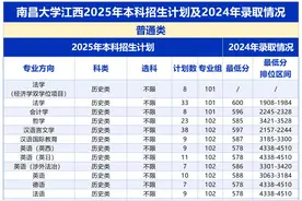 江西多所高校公布2025年省内招生计划图片