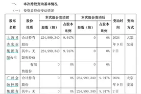 众诚保险股权生变  上海灵秀拟转让所有持股给广州金控图片