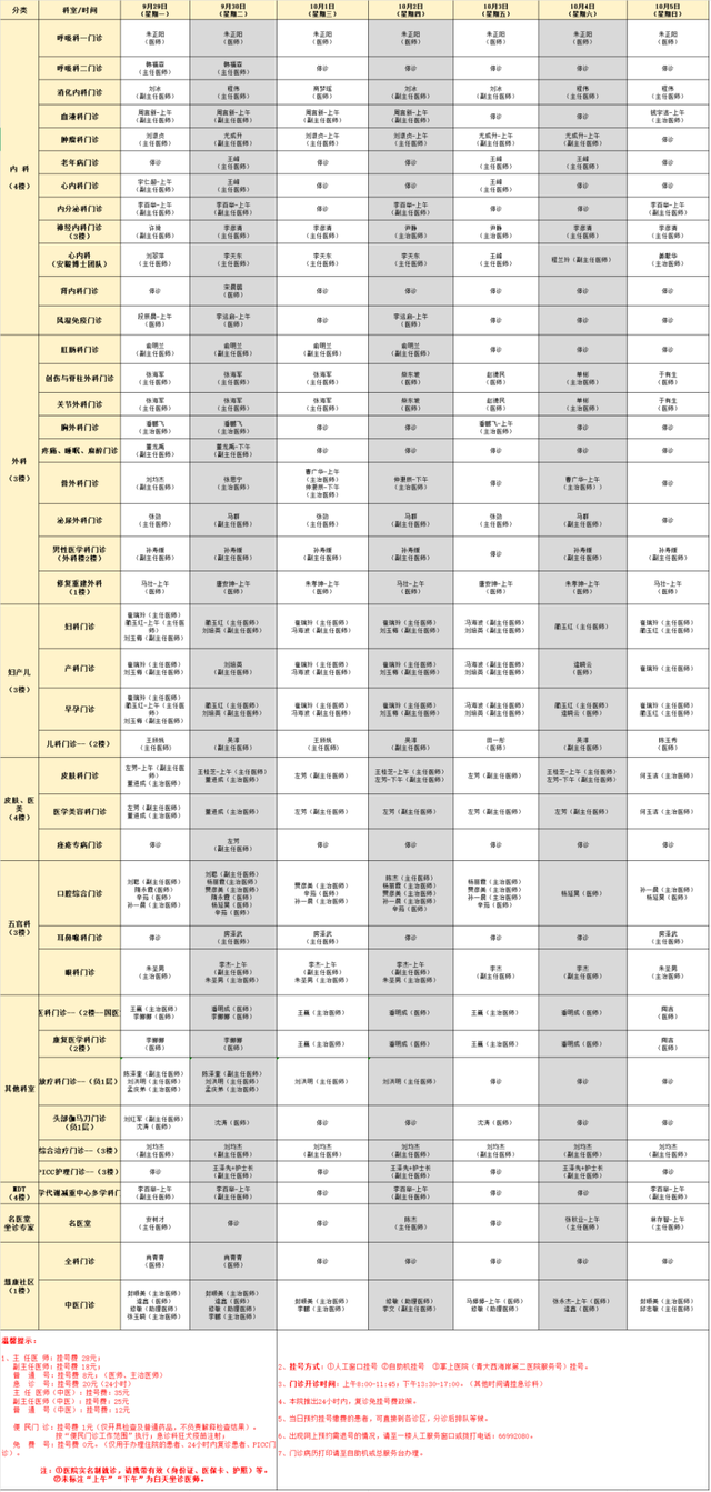 半岛聚焦丨假期天气、交通出行、旅行线路、生活服务……“十一”玩转青岛，最全攻略来了→