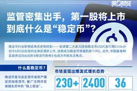 晓数点｜监管密集出手、第一股将上市，到底什么是“稳定币”？图片