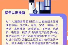 “国补”细则落地！手机、家电、汽车换新 看看能补贴多少？图片
