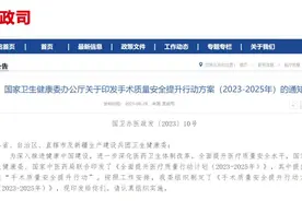 2025年末，非计划重返手术室再手术率不高于1.8‰图片