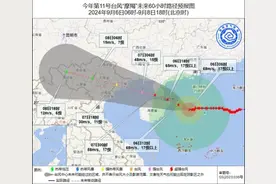 超强台风“摩羯”登陆时间有变！海口发布防御重要提示→图片