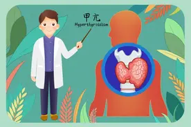 恶性！杭州13岁女孩确诊，已发生转移！妈妈痛悔：一开始疏忽了……图片