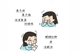 鼻涕的五颜六色，预示不同疾病信号图片