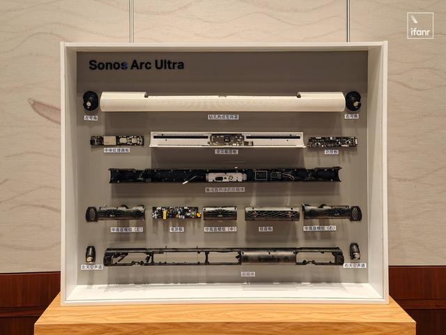 Sonos Arc Ultra 体验：一个音响就是一整套 9.1.4 杜比全景声？