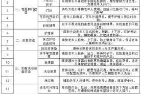 重磅！2025年辽宁省家居家装产品补贴实施细则来了图片