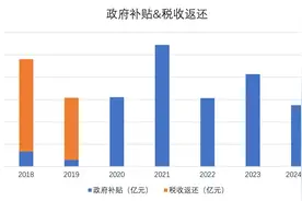 财说| 低于公价出售北欧纸业，山鹰国际为何急于战略收缩？图片