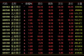 暴涨近19倍！潮玩龙头，新高！图片