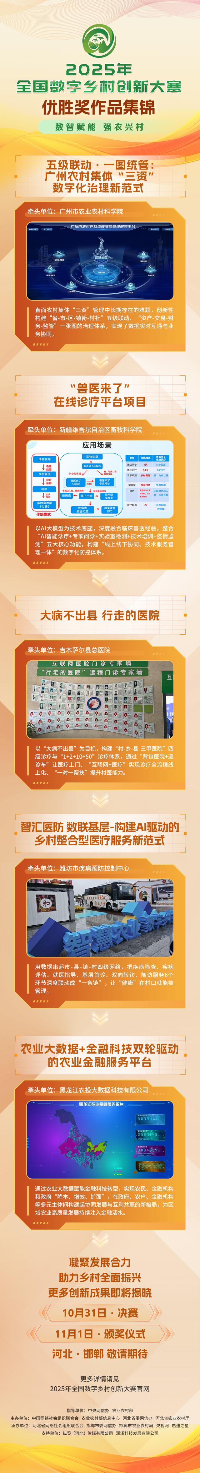 2025年全国数字乡村创新大赛优胜奖作品重磅出炉