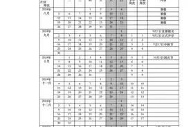 寒假放假时间来了→图片