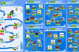 冬日生活还没安排？上抖音一键打包北方花式过冬精彩图片