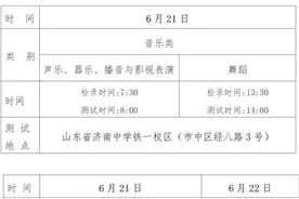 济南中学2025年计划招收110名艺体特长生图片