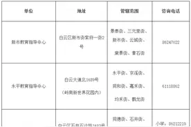 广州白云发布学位预警，23所学校学位供给紧张图片