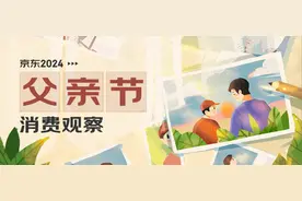 给老爸买啥礼物好？男士护肤、潮牌男装翻倍增长，文玩手串、智能健康产品受欢迎图片