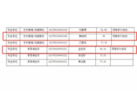 上戏回应黄晓明考博：不管是公众人物还是普通考生，都是一视同仁图片