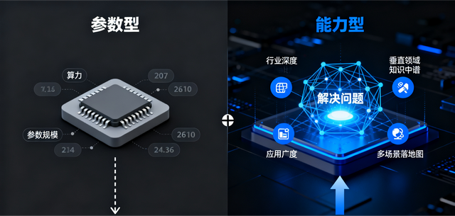 黄仁勋的“闭门爆言”与我们的AI未来