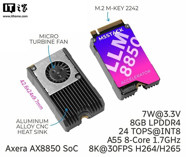 M5Stack发布LLM-8850扩展卡：树莓派5变身本地AI平台，售699元