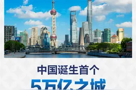 中国第一个5万亿GDP城市诞生，为何是上海？图片