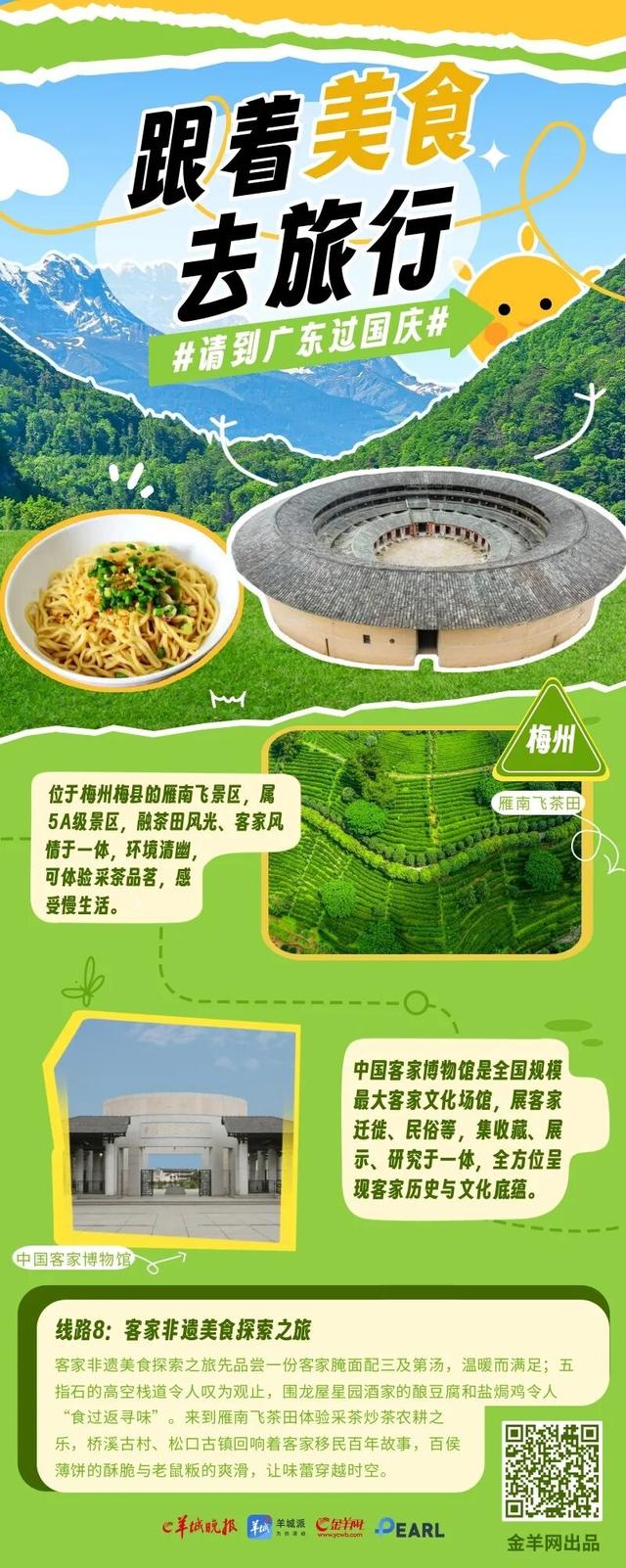 让美味带路！广东十二条美食线路开启国庆味蕾探险