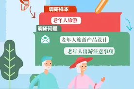 70岁报团是个槛儿，夕阳红旅游还有哪些痛点？图片