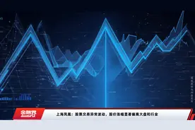 上海凤凰：股票交易异常波动，股价涨幅显著偏离大盘和行业