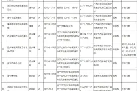 广西拟实施“景区门票一票管3日”图片