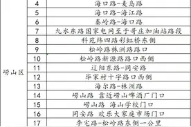 出行注意观察路况 崂山区公布辖区易积水路段图片