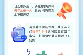 《关于进一步全面深化教育综合改革的若干措施》图解③│教育人才引培 保障教师上好课图片
