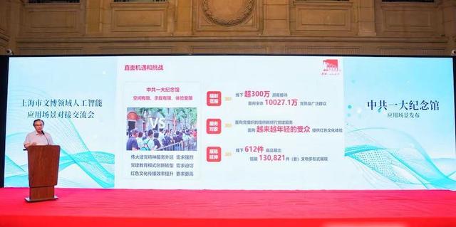 人工智能应用在文博领域有哪些可能？