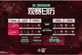 2025VCT CN联赛年度总决赛将落地重庆，无畏契约二周年庆典同步开启图片