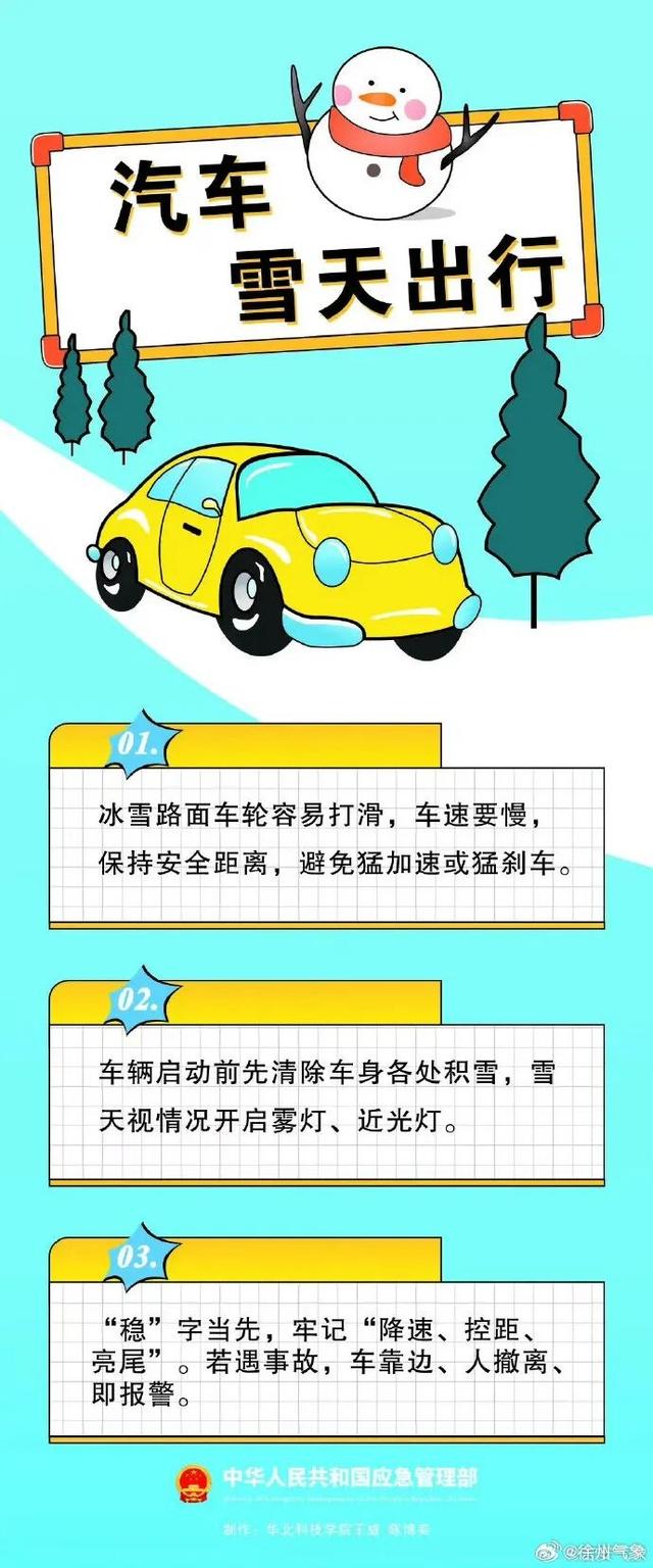 看！徐州最美雪照，每张都可做屏保！