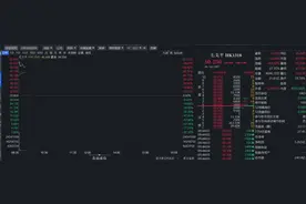 毛戈平美妆登陆港交所，首日开盘大涨60%图片
