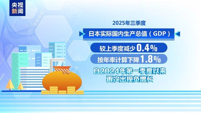 视频丨经济民生双承压下 日本再遭高市妄为之“祸”