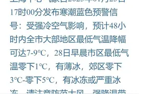 寒潮来袭，小心全城速冻！图片