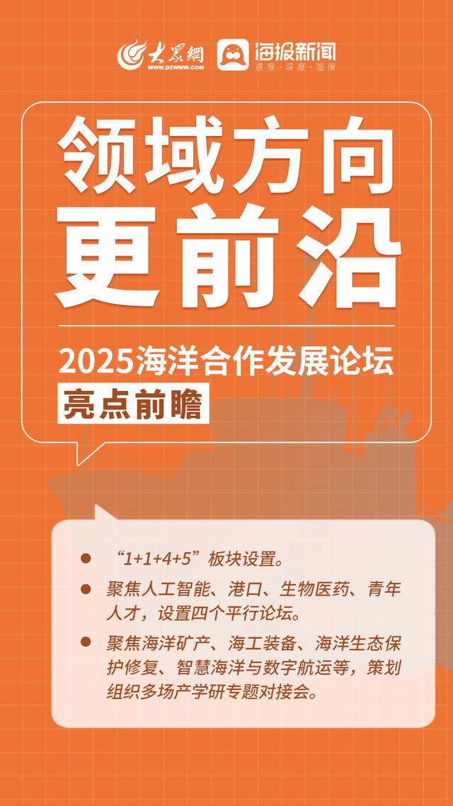 亮点前瞻 | 2025海洋合作发展论坛将在青岛西海岸新区举办