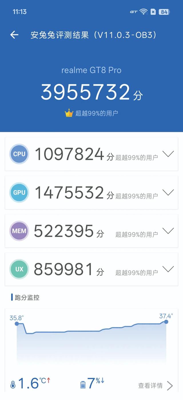 “还是得看有性格的品牌玩新名堂”｜真我GT8 Pro不止“街拍神器”