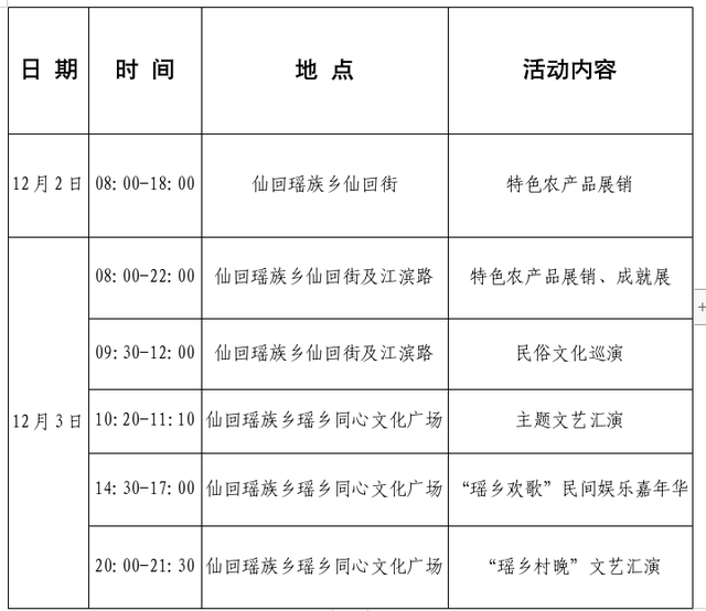 仙回瑶族乡成立30周年文化经贸交流活动公告