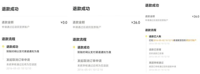 “美团囤的券12年了咋还在退款中?”集体慌神的打工人整个周末查账查到高血压