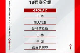 18强赛国足的对手有多强？三组数据给出答案图片