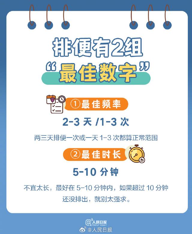 人一生在厕所时间累计超过1.5年