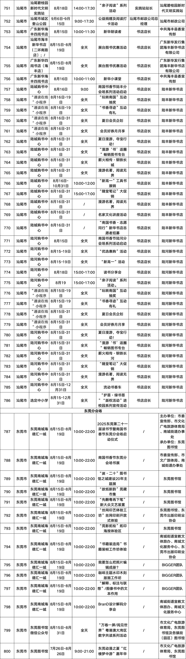 请查收！2025南国书香节活动总表新鲜出炉→