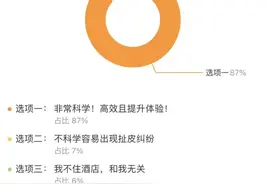为什么现在酒店退房都不查房了？图片