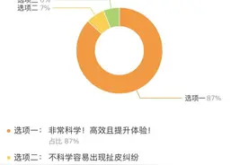 为什么现在酒店退房都不查房了？图片